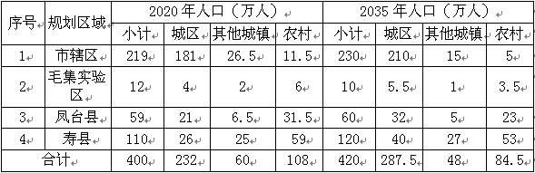 餐厨垃圾处理凯发k8国际的解决方案